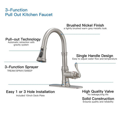 1-Handle Pull-Down Sprayer 3 Spray Kitchen Faucet Brushed Nickel - buyfaucet.com