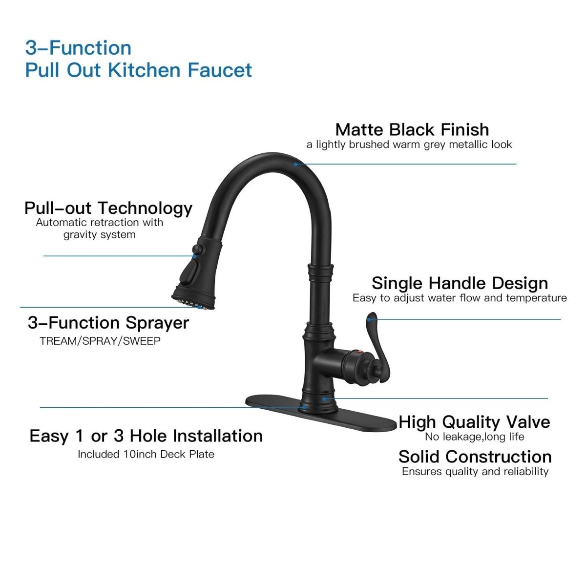 1-Handle Pull-Down Sprayer 3 Spray Kitchen Faucet Black-1 - buyfaucet.com