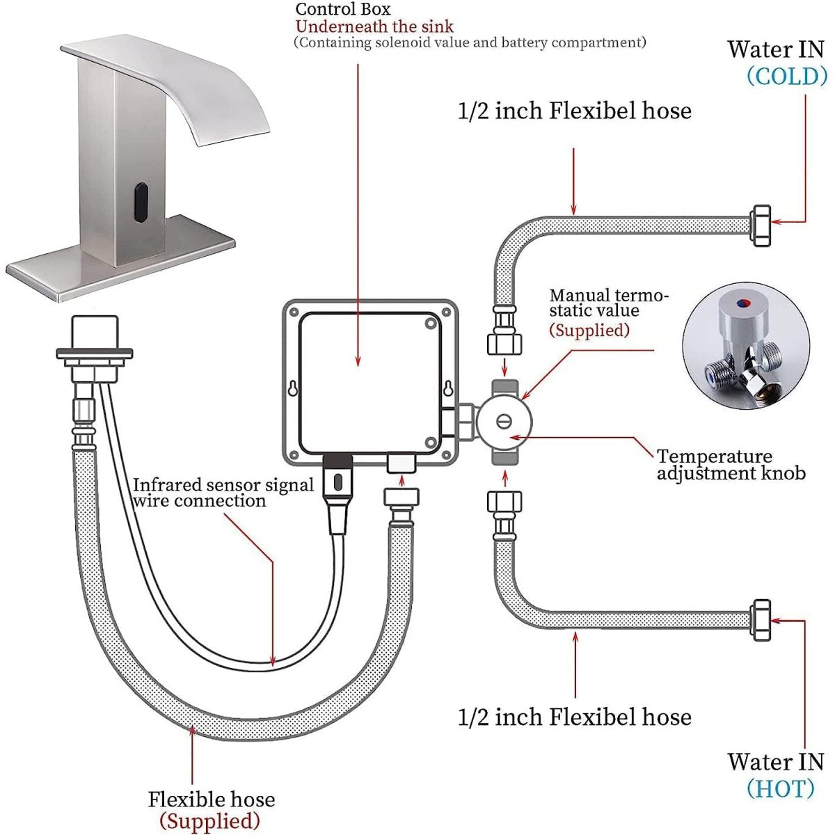 DC Battery Powered Touchless Bathroom Faucet Brushed Nickel - buyfaucet.com