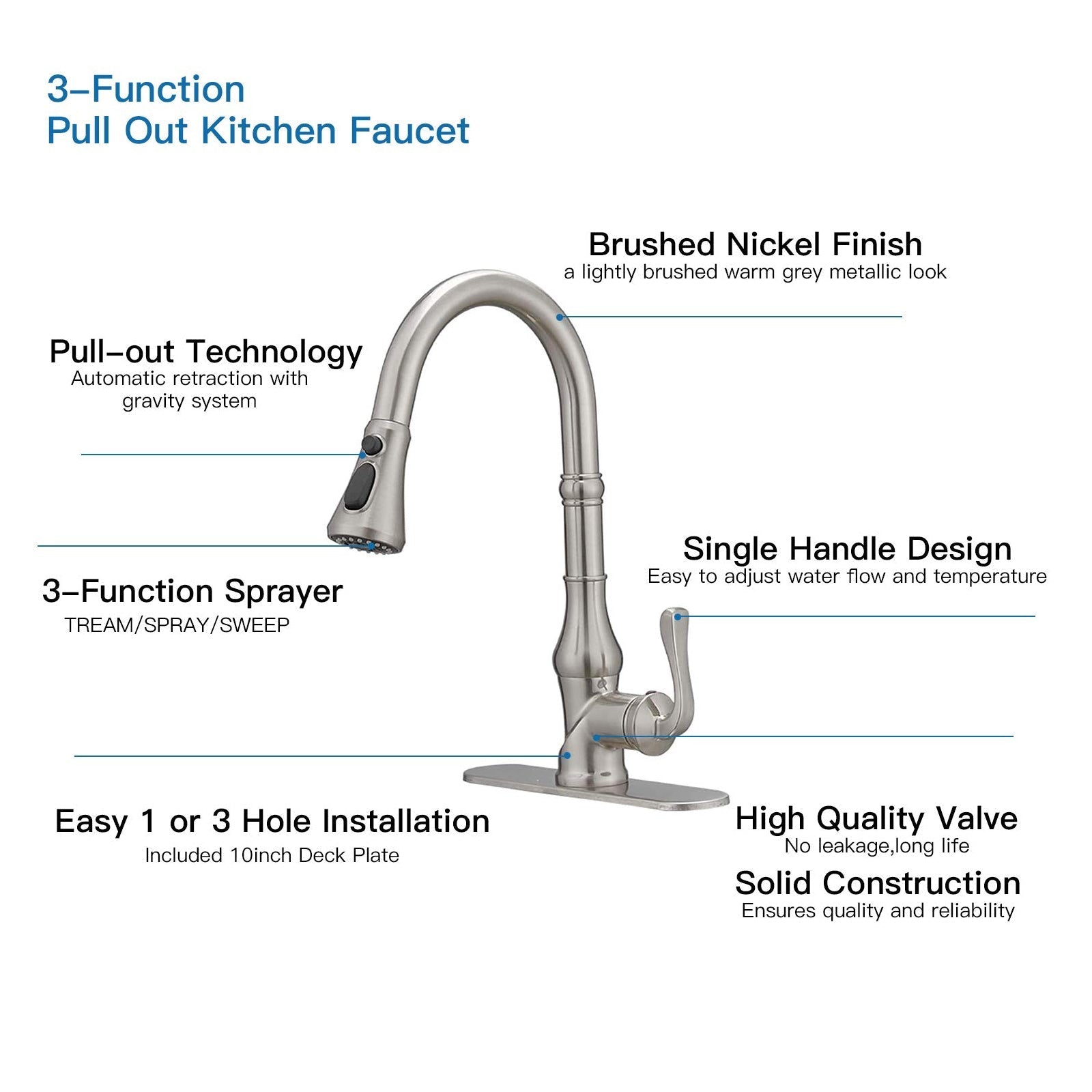 Pull-Down 3 Sprayers Kitchen Faucet Brushed Nickel - buyfaucet.com