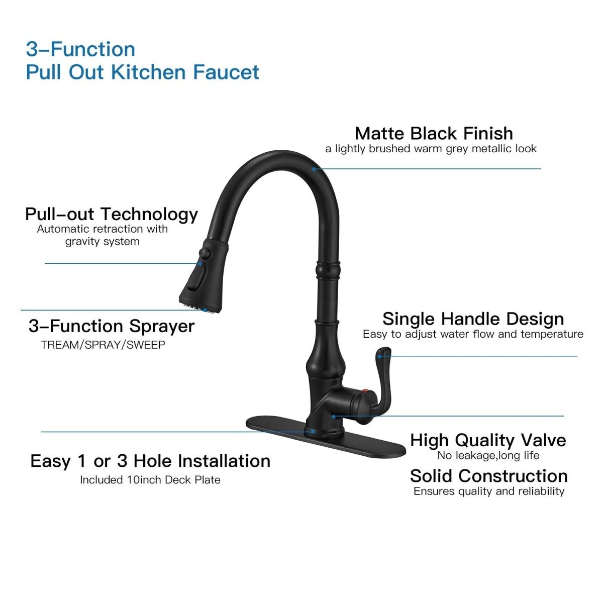Pull-Down 3 Sprayers Kitchen Faucet Matte Black-1 - buyfaucet.com