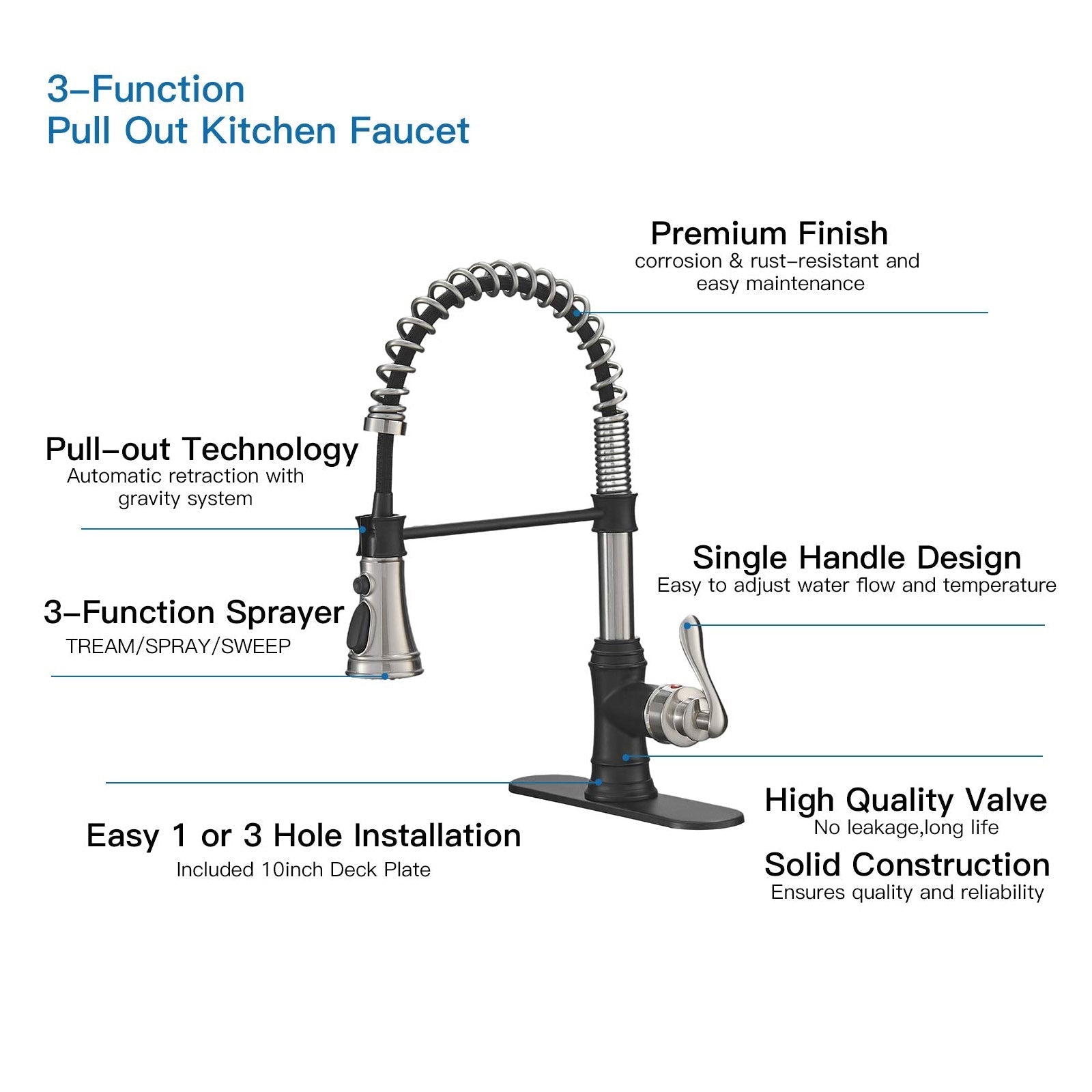 Pull-Down Sprayer 3 Spray Kitchen Faucet Brushed Bronze - buyfaucet.com