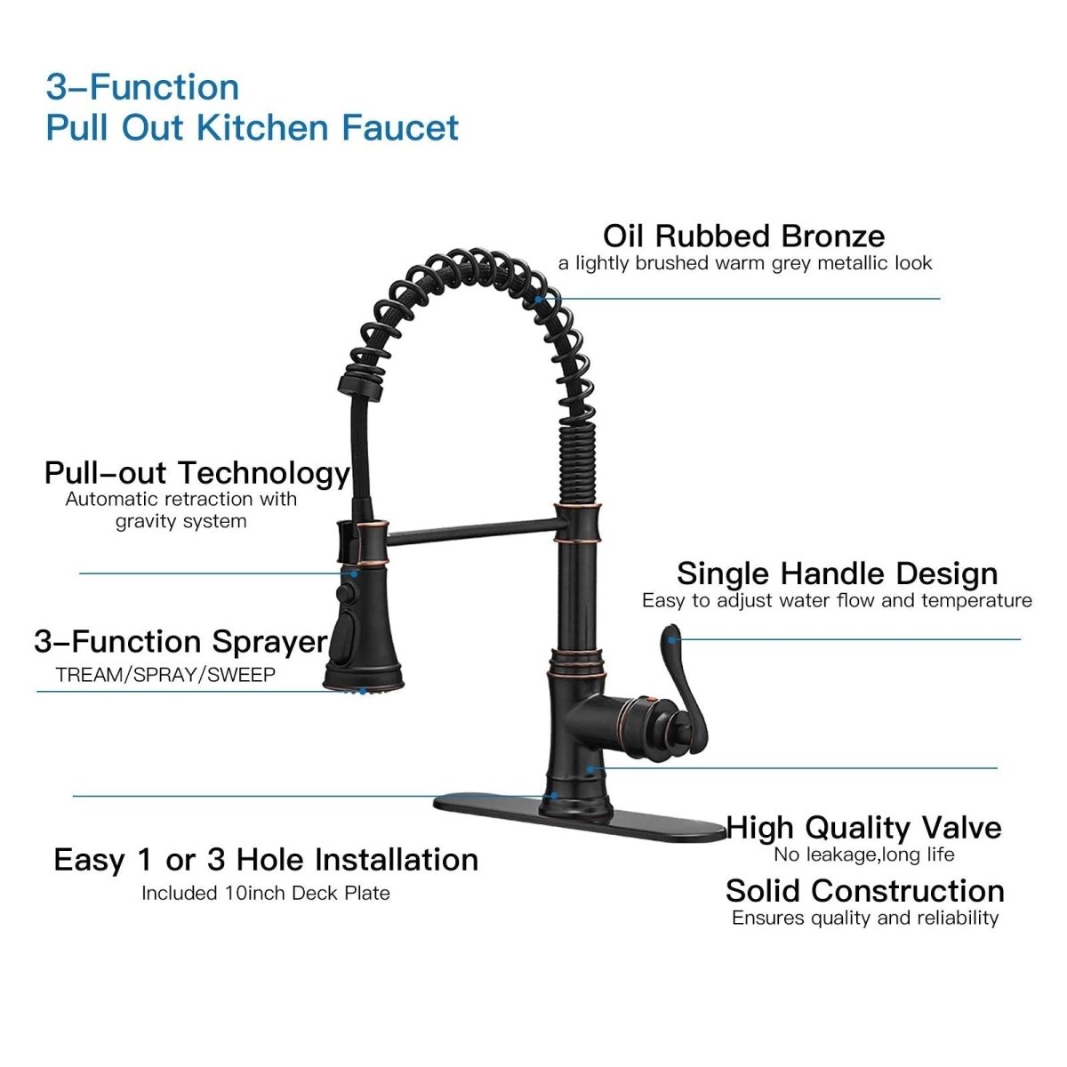 Pull-Down Sprayer 3 Spray Kitchen Faucet Oil Rubbed Bronze-1 - buyfaucet.com