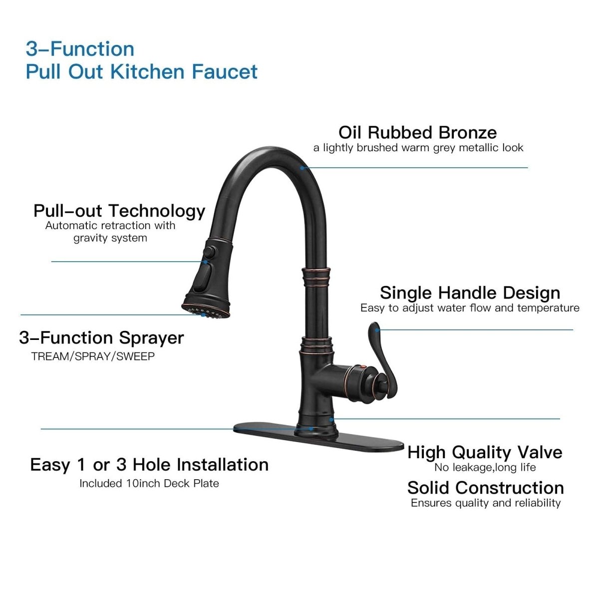 Pull-Out Sprayer 3 Spray Kitchen Faucet Oil Rubbed Bronze-1 - buyfaucet.com