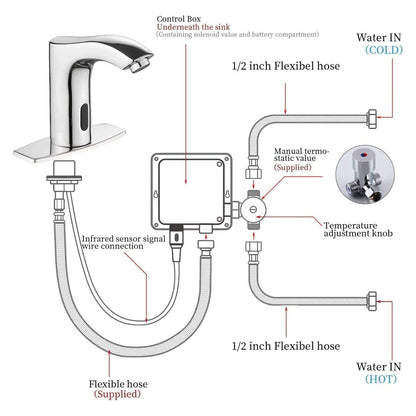 Touchless Bathroom Faucet With Deckplate Drain Chrome-1 - buyfaucet.com