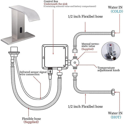 Touchless Bathroom Faucet with Drain Kit Brushed Nickel - buyfaucet.com